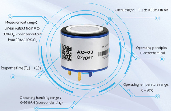 YJJ AO-03R Portable Electrochemical Oxygen O2 Sensor Can Replace 4OXV For Oxygen Concentration Detection