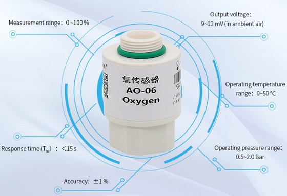 YJJ AO-06 Electrochemical Oxygen Sensor And Oxygen Battery Can Be Used In Oxygen Generator Control Equipment To Replace MOX-4 And MOX4